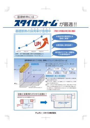基礎断熱にはスタイロフォームが最適
